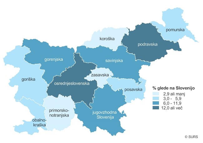 bdv-slovenija