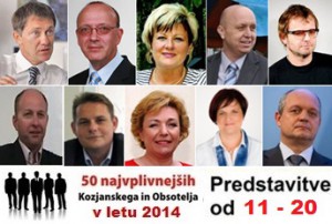 najvplivnejsi-2015-11-20