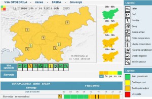 neurje oranzno opozorilo 13_7_2016
