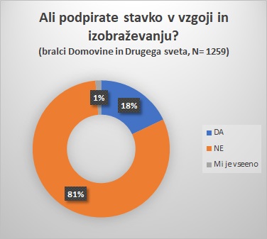 podpirate-stavko-vsi