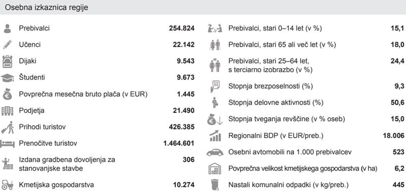 osebna-izkaznica-savinjske