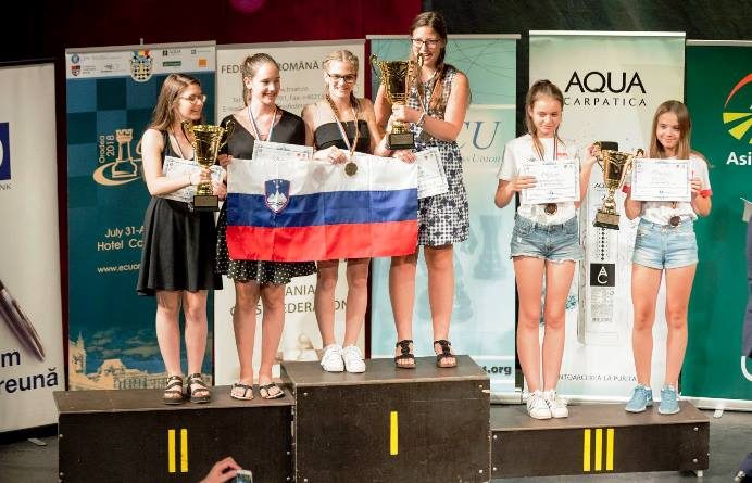 sah_hercog_evropsko_avgust_2018