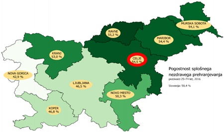 prehrana-2018_celje