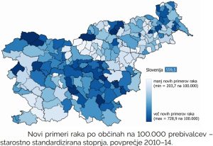 novi-primeri-raka