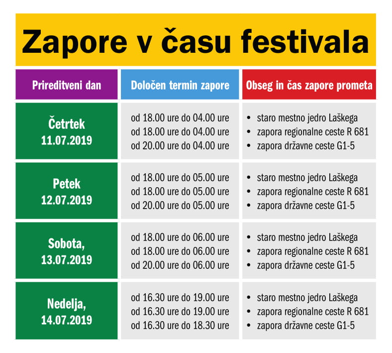 zapore_pivo_cvetje_2019