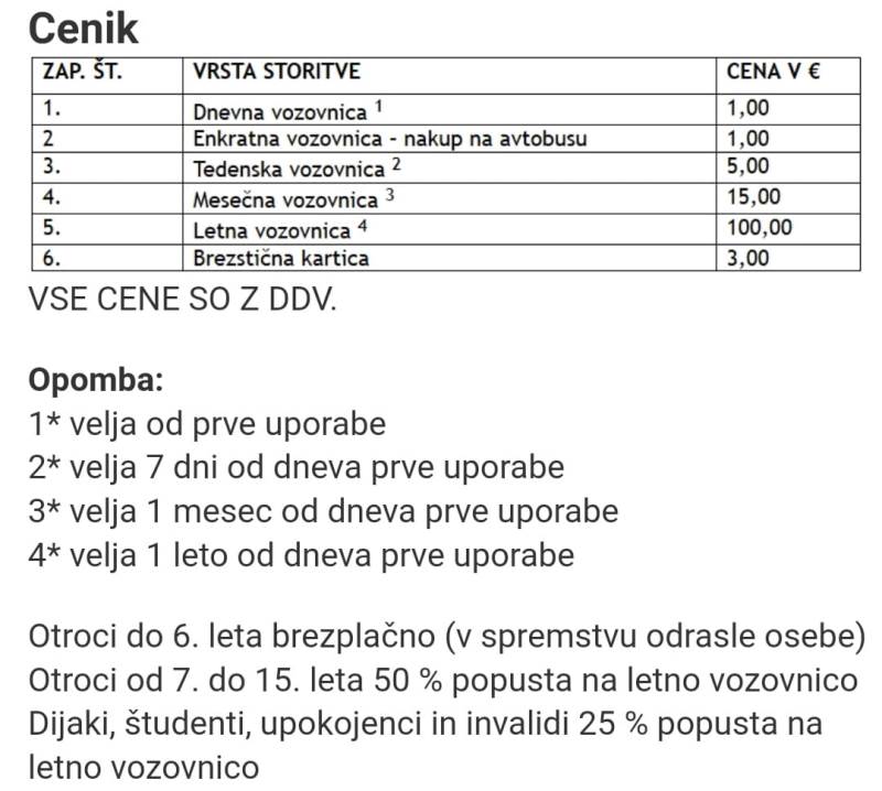 celebus_2019_cenik